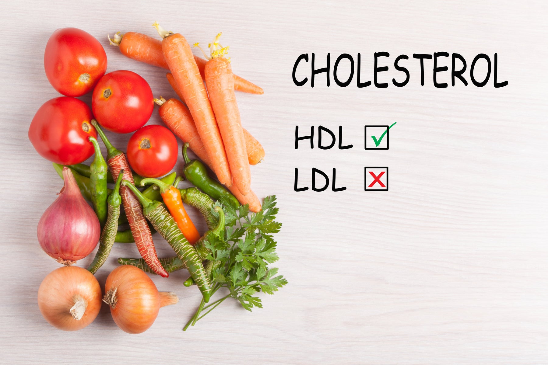Cholesterol text, fruit and veges