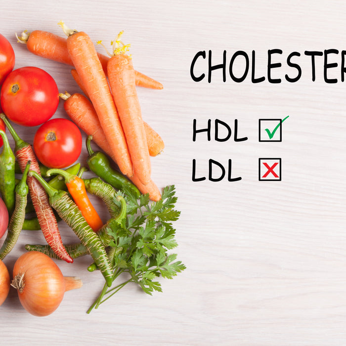Cholesterol text, fruit and veges